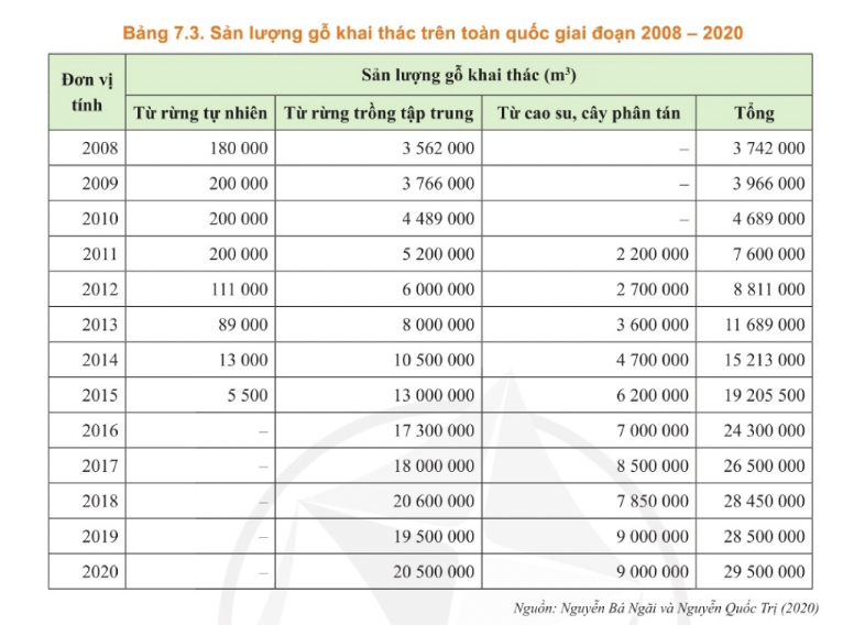 Anh-chup-Man-hinh-2025-08-01-luc-4